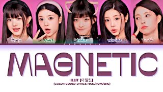 ILLIT 아일릿  MAGNETIC Color Coded Lyrics [upl. by Nylessoj]