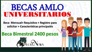 Becas AMLO UNIVERSITARIOS  Requisitos REGISTRO Convocatoria 20222023 Becas México BENEFICIOS [upl. by Werby]