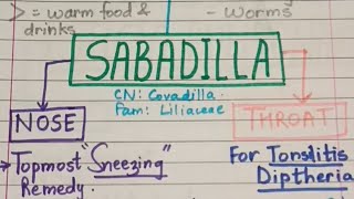 Sabadilla for Respiratory Affections Homoeopathy Remedy  Top Sneezing Remedy  materiamedica [upl. by Elay]