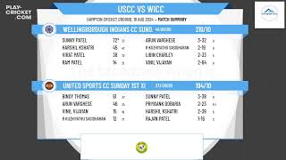 United Sports CC Sunday 1st XI v Wellingborough Indians CC Sunday 1st XI [upl. by Rebane]