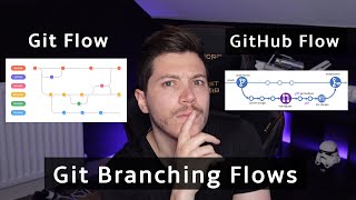 Getting started with branching workflows Git Flow and GitHub Flow [upl. by Aiuqenehs81]