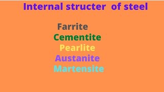 INTERNAL STRUCTURE OF STEEL।।farrite।।cementite।।pearlite।। [upl. by Leta269]