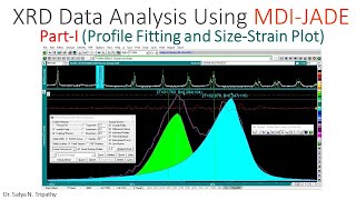 Profile Fitting and Crystallite SizeStrain Analysis MDI JADE [upl. by Ycat]