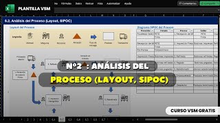 VSM  Paso N° 2 Análisis del Proceso VSM  Mapa de Flujo de Valor  plantilla excel [upl. by Atisor546]