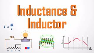 The Ultimate Guide to Understanding Inductance and Inductors [upl. by Harry193]