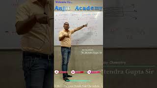 Diamagnetic and Paramagnetic  Solid State Class 12 Chemistry  Ferromagnetism neet shorts anjit [upl. by Bauer238]