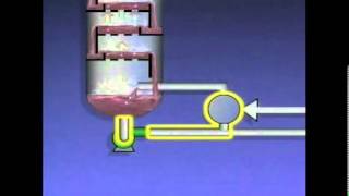 Refinery Crude Oil Distillation Process Complete Full HD [upl. by Elyrpa]