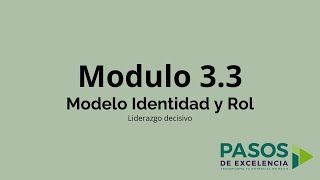 Modulo 3 3 Model Identidad y Rol [upl. by Hardin]