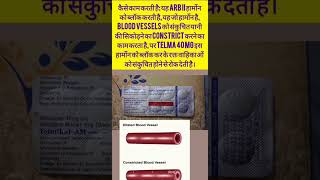 TELMESARTAN 40MG TABLET।Class Uses Mechanism। हिन्दी में। meditips medicinफार्मासिस्ट medi [upl. by Novikoff525]