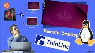 ThinLinc Linux Installation Guide  How to Install and Configure ThinLinc Remote Desktop On Ubuntu [upl. by Greggory]