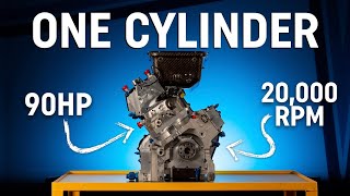 This is a single cylinder F1 engine – 20000rpm 300cc 90bhp [upl. by Deerdre149]