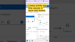 3lookup activity azuredatafactory azuredataengineer azure shortvideo youtubeshorts shorts [upl. by Ennazzus623]