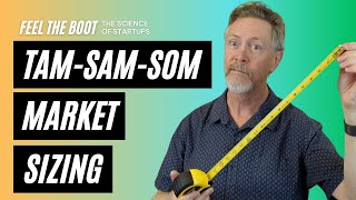 Better than TAM SAM SOM 🚀 startup market sizing [upl. by Marcus]