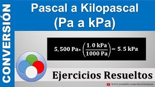 Pascal a Kilopascal Pa a kPa [upl. by Aysab]