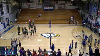 3A State Harrisburg vs CAC [upl. by Enyal]