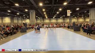 Metro 17 Travel vs Yorktowne VB 17 Blue [upl. by Ybreh]