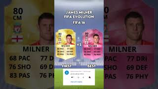 James Milner Fifa Evolution eafc fifa football footballshorts shorts [upl. by Limay198]