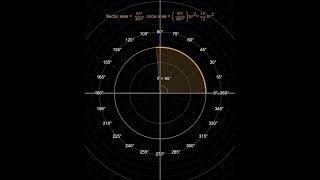 How do you find the area of a sector of a circle maths math circle sector area proportional [upl. by Aubrette]