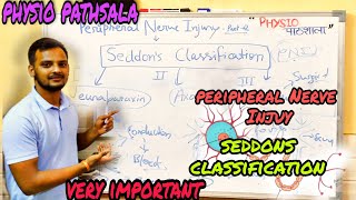 Seddons Classification of nerve injury  Peripheral Nerve Injury Part 02 peripheralnerveinjury [upl. by Olivia]