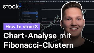 Chartanalyse mit FibonacciRetracement amp Projektion  LiveCharting [upl. by Ahterod838]