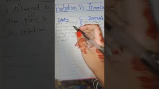 Embolism Vs Thrombosis [upl. by Mendoza]