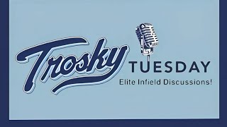 Trosky Tuesday Dominate Time Under Tension Part 3 The Mental Game⚾ [upl. by Artenal]