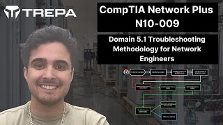 Network Plus N10009 Full Course  Domain 51 Troubleshooting Methodology for Network Engineers [upl. by Heloise]