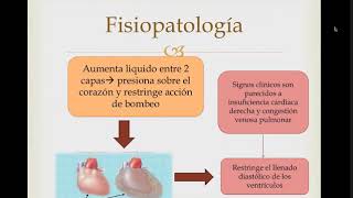 Taponamiento Cardíaco y Pericarditis Constrictiva [upl. by Etak375]