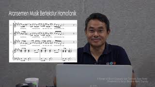 A video tutorial on How to Write a ThreePart Choral Arrangement for Treble Voices by Agastya RL [upl. by Sessler]