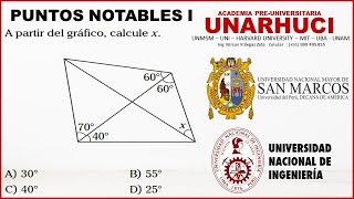 SEMANA 17 PUNTOS NOTABLES I  GEOMETRÍA [upl. by Ehlke]