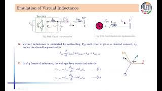 DC bus voltage regulation and droop control of parallel inverters in an islanded hybrid microgrid [upl. by Stringer]