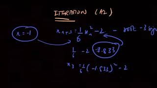 Iterative Formula A level Maths [upl. by Carn]