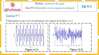 traitement du signal Série N°1Généralités sur les signaux et systèmesExercice N°1 [upl. by Mil]