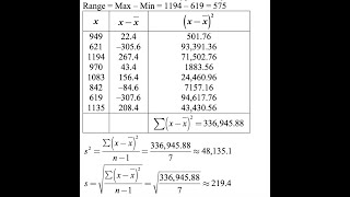 Statistics Exam 1 Review part 2 Q6 [upl. by Bergen]