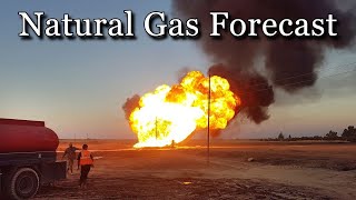 July 01 Natural Gas Analysis and Forecast [upl. by Roxy]