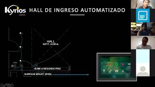 IV ILUMINACIÓN AUTOMATIZADA 2do proyecto  KYRIOS LUCES amp ENTORNO [upl. by Cheke]