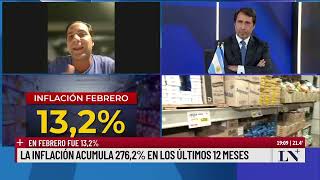 La inflación acumulada de los últimos 12 meses es del 2762 [upl. by Adnana]