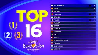 Junior Eurovision 2024  Voting Simulation  Your Top 16 1 2 amp 3 Points [upl. by Otaner448]