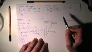 Matematik 3c  Uppgifter och lösningar till primitiva funktioner och integraler del II [upl. by Retse]