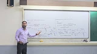 Oxymercuration Demercuration Reaction Hydrocarbon [upl. by Cogen]