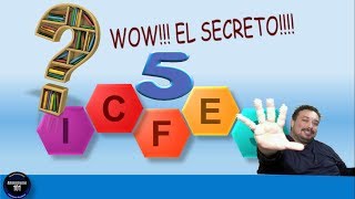 Pruebas ICFES 2019 Como Resolverlas [upl. by Ancell]