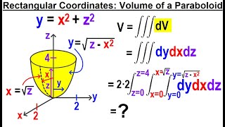 Calculus 3 Ch 131 Triple Integrals 12 of TBD Voume of a Paraboloid Open to zAxis [upl. by Allin635]