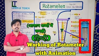 Working of Rotameter Explain with Animation Hindi [upl. by Alrak]