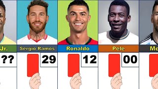 Number of Red Cards Famous Football Players Part2 [upl. by Hippel]