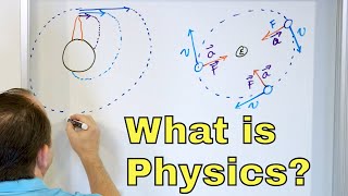 What is Energy Force Motion amp Waves in Physics [upl. by Adiell889]