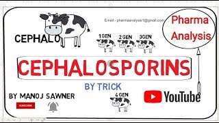 CEPHALOSPORINS BY MNEMONICS IMPORTANT FOR NEET PG l GPAT [upl. by Farrell]