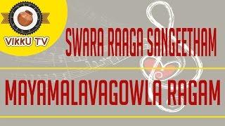 Mayamalavagowla Ragam  Swararaaga Sangeetham  Vikku Vinayakaram  Vikku TV [upl. by Ahsiekit]