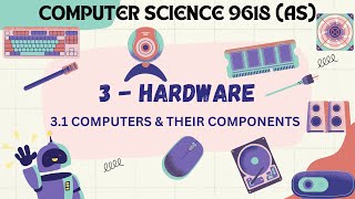 31Computer amp Their Components Part 2 Input amp Output Devices Computer Science 9618 AS Level [upl. by Aicylla227]