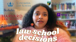 Law School Admissions Decisions [upl. by Ynotna]