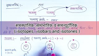 11 Class 11 chemistry  समस्थानिक समभारिक व समन्यूट्रॉनिक [upl. by Lrae114]